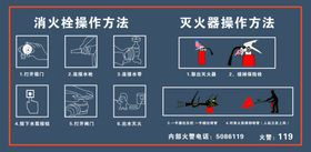 消火栓和灭火器操作方法