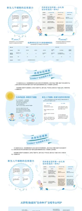 母婴儿童干细胞宣传海报展板