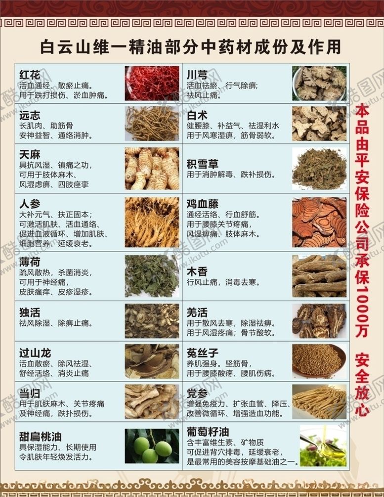 编号：54388409140555337139【酷图网】源文件下载-白云山维一精油药材成份