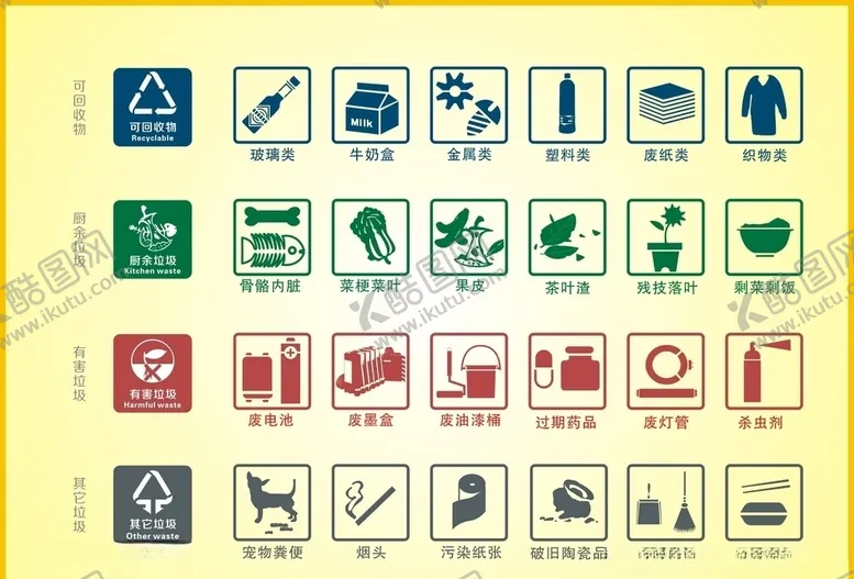 编号：96469205011246516156【酷图网】源文件下载-垃圾分类