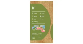 楼层索引导视门牌科室牌导视设计