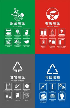 垃圾分类