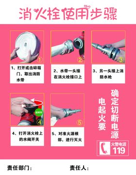 消火栓使用步骤