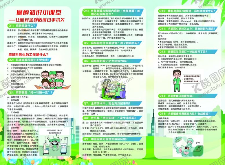 编号：16757406291927366230【酷图网】源文件下载-麻醉知识科普