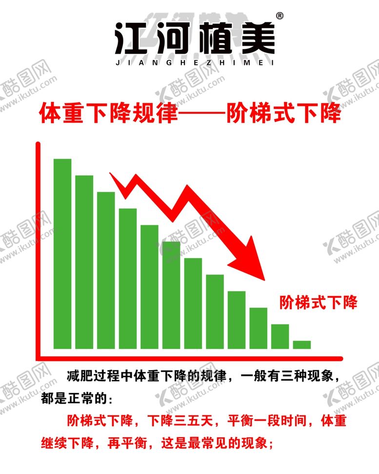 编号：58704306162222477000【酷图网】源文件下载-阶梯式下降