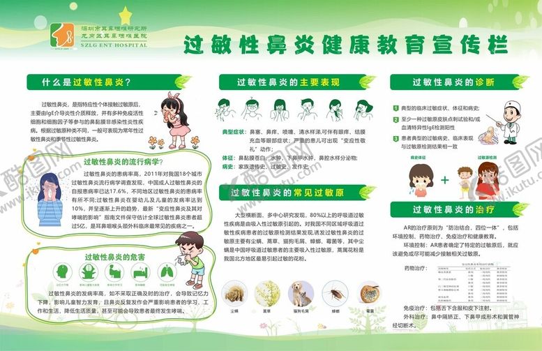 编号：39785901271651385630【酷图网】源文件下载-过敏性鼻炎健康宣传栏