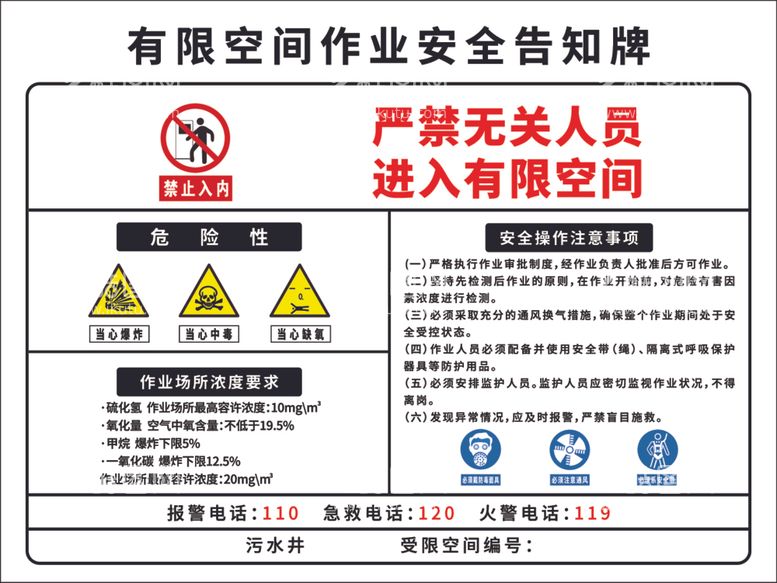 编号：47404412100319439263【酷图网】源文件下载-有限空间作业安全告知牌