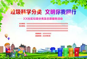 垃圾分类活动背景