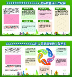 人居环境整治工作展板