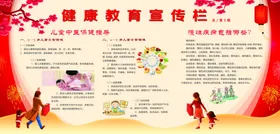 健康教育宣传栏
