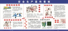 安全生产看板