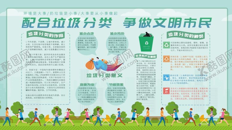 编号：49745009142214295381【酷图网】源文件下载-垃圾分类