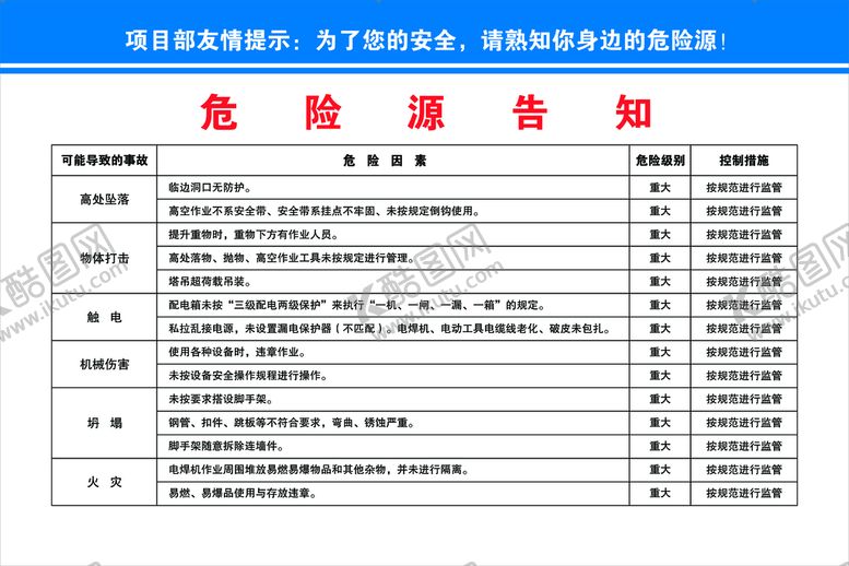 编号：38932610151427061140【酷图网】源文件下载-危险源告知牌