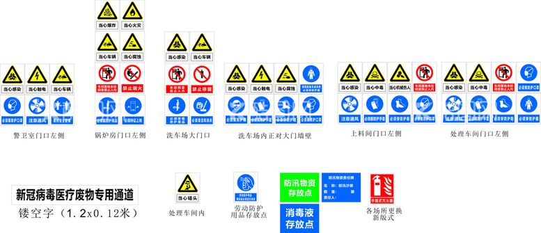 编号：79780312200300474175【酷图网】源文件下载-生产车间安全标志