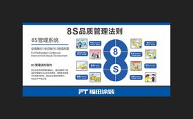 工厂柱子标语 8S管理品质CDR