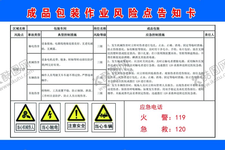 编号：88618307040501308634【酷图网】源文件下载-成品包装作业风险点告知卡