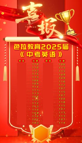 中考喜报