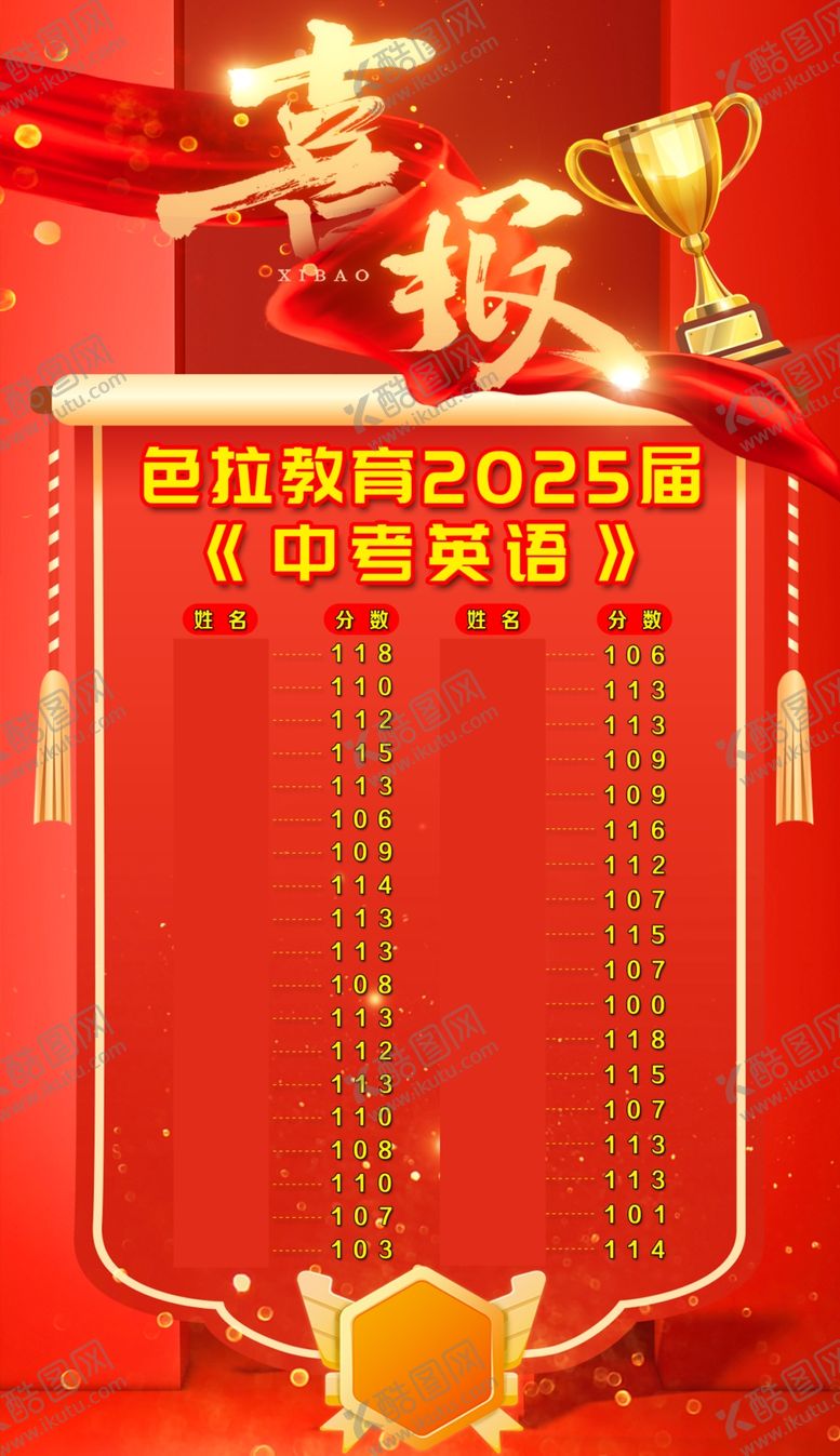 编号：40888607121520106315【酷图网】源文件下载-中考喜报