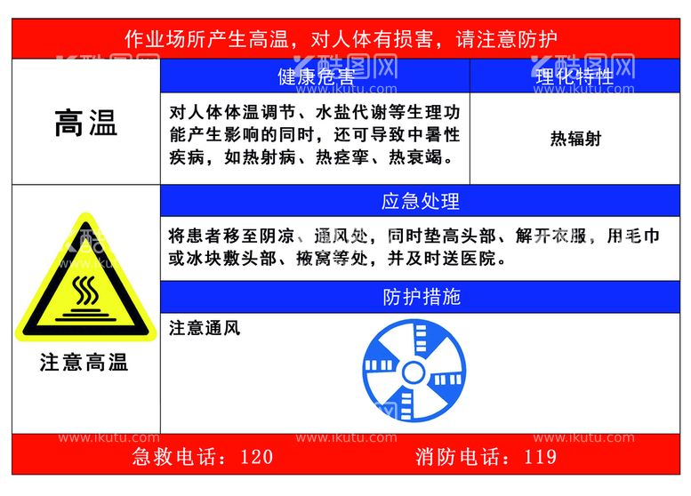 编号：80954309141436314097【酷图网】源文件下载-高温警示标识和告知卡热辅射