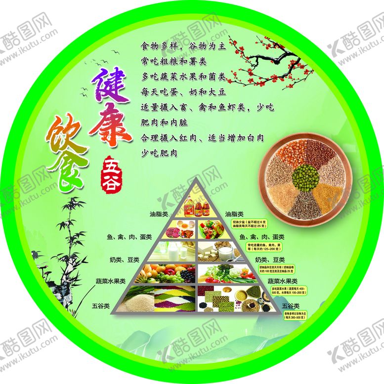 编号：31708609122212065894【酷图网】源文件下载-健康饮食展板圆形金字塔