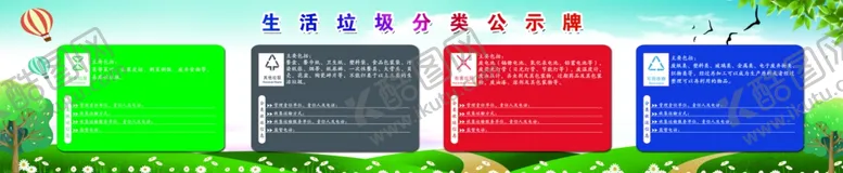 编号：37975303151545243323【酷图网】源文件下载-垃圾分类公示牌