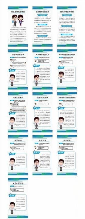 信托制物业服务模式介绍