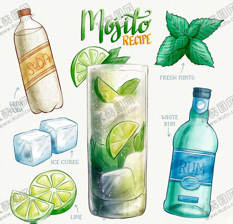 编号：66272010131404362841【酷图网】源文件下载-薄荷青柠