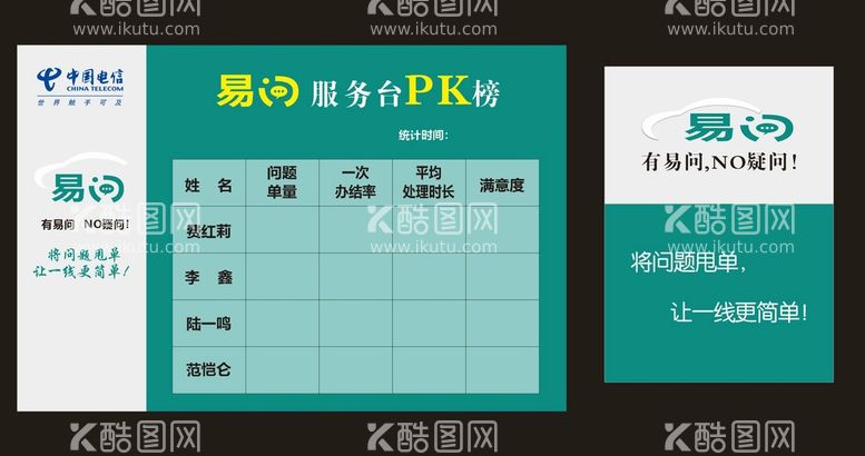 编号：44672712230826496432【酷图网】源文件下载-电信易问PK榜