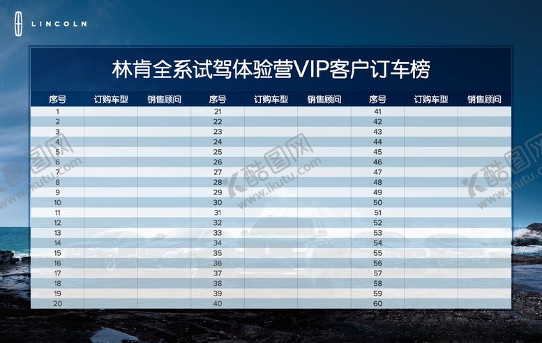 编号：42889809201943569547【酷图网】源文件下载-林肯全系试驾体验营订车榜