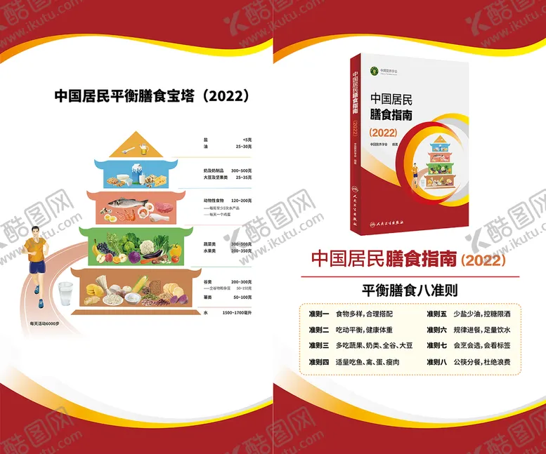 编号：97065809200425531346【酷图网】源文件下载-中国居民平衡膳食宝塔八准则单页