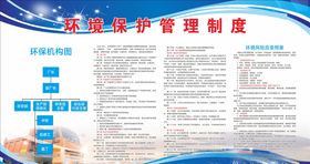 环境保持管理制度