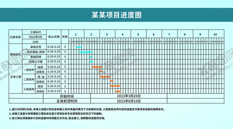 编号：32885001262332478825【酷图网】源文件下载-工程项目进度图