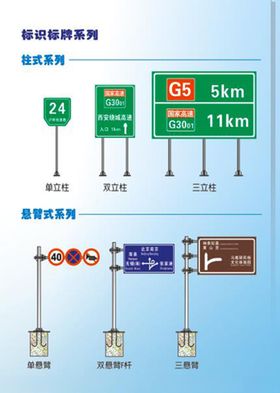 标识牌