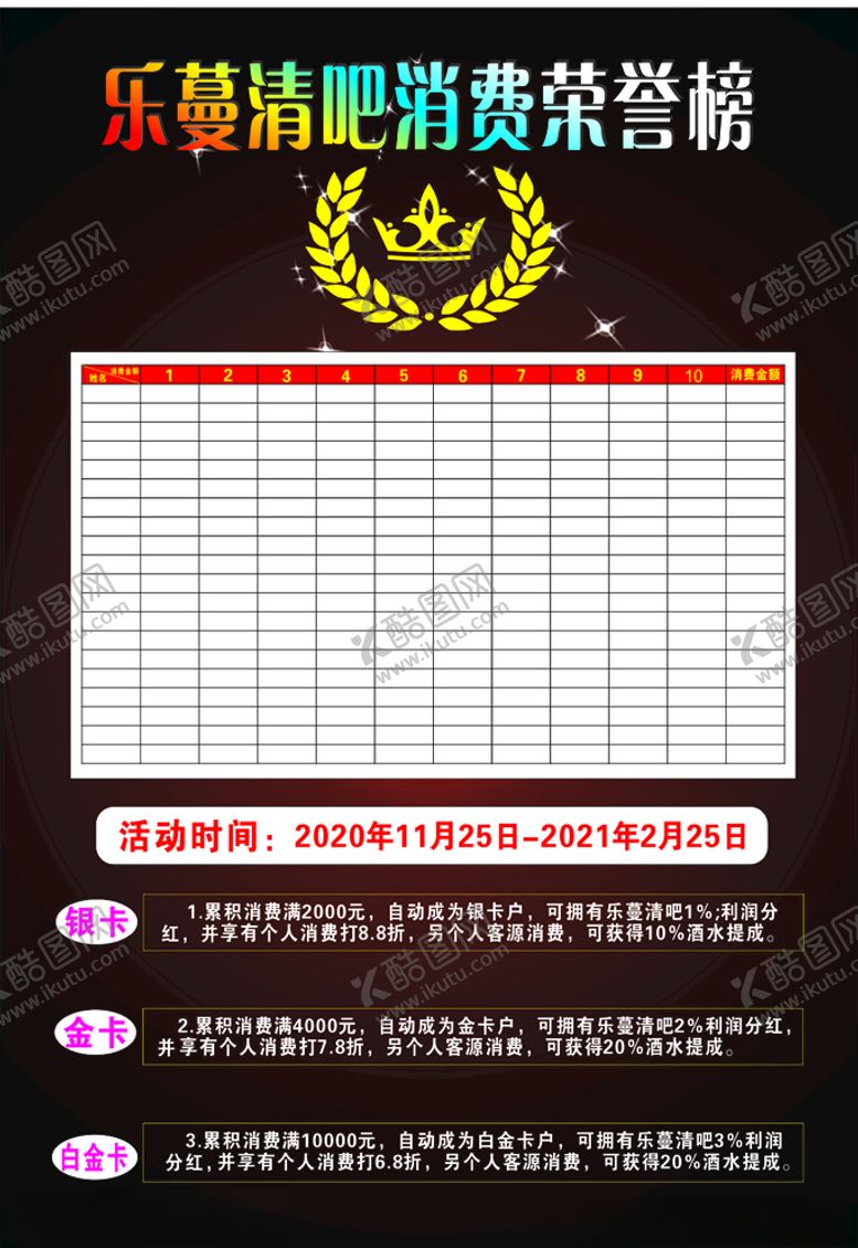 编号：68669004171651403888【酷图网】源文件下载-消费荣誉榜