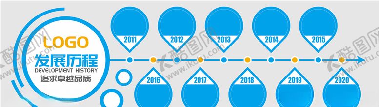 编号：68249410292004229851【酷图网】源文件下载-企业发展历程