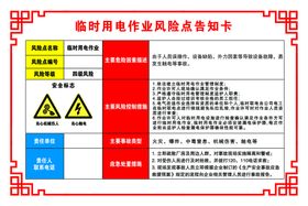 风险点公示牌 维修 用电 登高