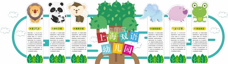 编号：58212912271447225480【酷图网】源文件下载-幼儿园文化背景墙