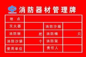 编号：89462709250432157394【酷图网】源文件下载-管理人员名单及监督电话牌