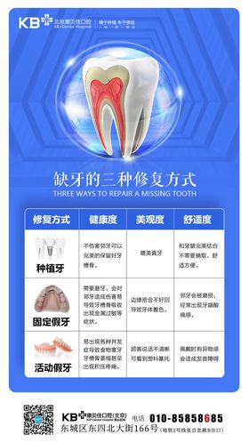 缺牙的三种修复方式