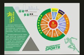 文旅