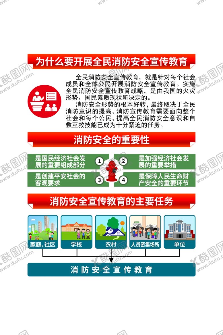编号：84967611260225599433【酷图网】源文件下载-消防宣传教育