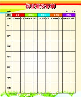 编号：97131011021712415528【酷图网】源文件下载-作业量公示牌