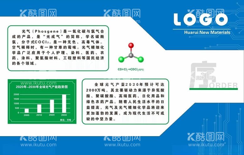 编号：12648912152355179907【酷图网】源文件下载-企业文化墙