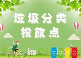 垃圾分类投放