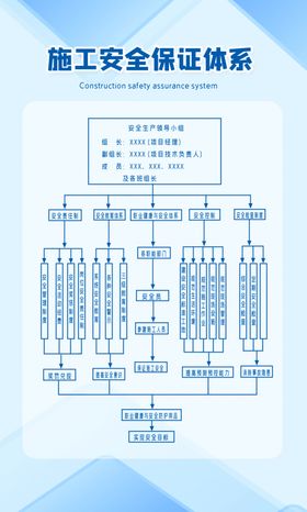 施工安全操作规范