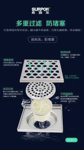 详情卖点设计