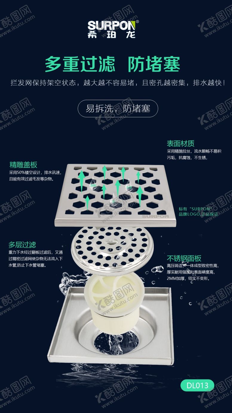 编号：72861910230543396787【酷图网】源文件下载-地漏设计卖点