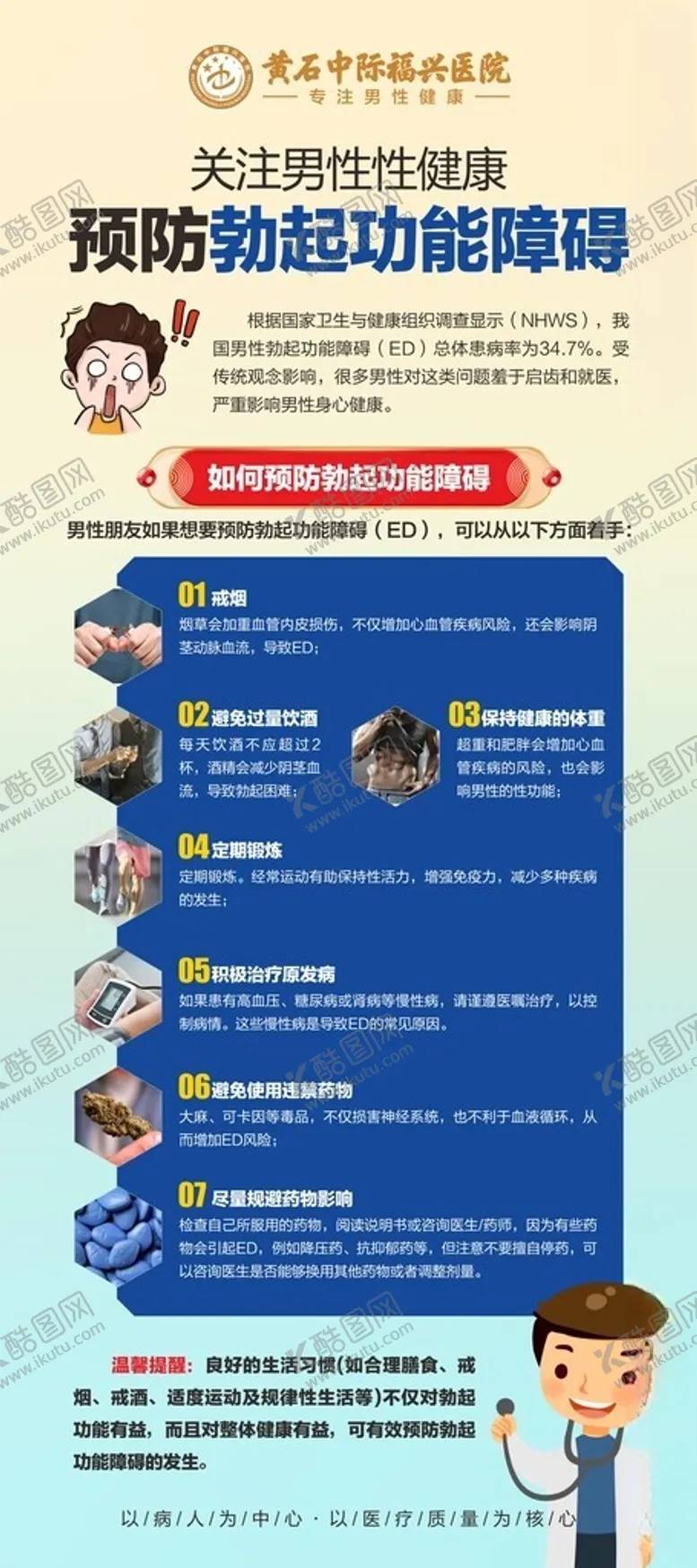 编号：76952602180624024551【酷图网】源文件下载-男科科普展架