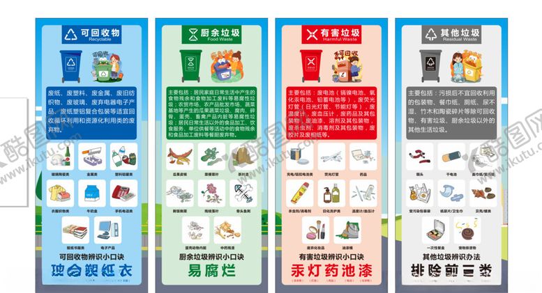 编号：46455110120303531476【酷图网】源文件下载-垃圾分类挂图