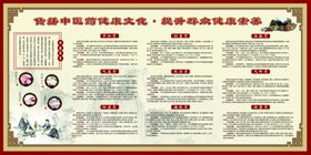 中医院文化墙